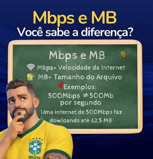 Evento Comunidade Hover